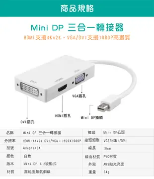 (格林)Mini DP 白色三合一轉換器 轉DVI/HDMI/VGA (7.5折)