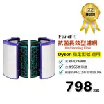 飲米科技 適 DYSON 戴森 TP04 台灣SGS認證 HP04 DP04 HEPA 活性碳濾網 濾心 濾芯