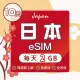 【環亞電訊】eSIM日本SoftBank 10天每天2GB(日本網卡 Softbank 日本 網卡 沖繩 大阪 北海道 東京 eSIM)