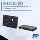 昌運監視器 HANWELL VHE100W2 VGA/HDMI 面板型延長器 解析度4K2K@60Hz