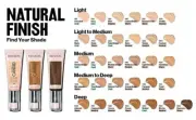 Revlon PhotoReady Candid Natural Finish Foundation Choose Color