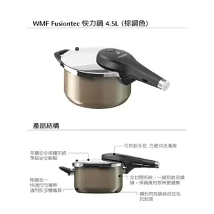 【德國WMF】FUSIONTEC 快力鍋/壓力鍋 4.5L(棕銅色)