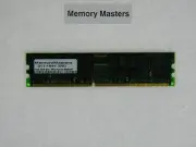 311-1941 1GB PC2100 DDR ECC DIMM Memory for Dell PowerEdge 2600