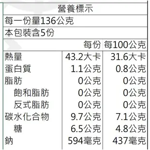 漢斯麵醬-原味 24oz【主廚香料類】【樂客來】