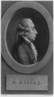 Photo:Jean Sylvain Baillij,Bailly,French orator,astronomer,Revolution,L