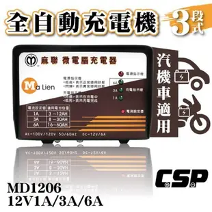 【士丞電池】MD1206 麻聯全自動充電器 12V-1A 3A 6A 三段可調式充電機 電池 專用充電