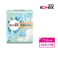 在飛比找momo購物網優惠-【Kotex 靠得住】茶樹沁涼護墊 超薄加長型 17.5cm