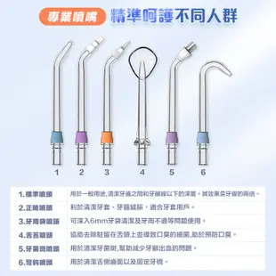 P6沖牙機 360度攜帶型電動沖牙機 洗牙機 沖牙器 電動沖牙器 電動沖牙器 電動 沖牙機 (7.9折)