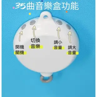 🔥台灣現貨🔥DIY床鈴配件 35曲音樂盒 可自製旋轉床掛 嬰兒床音樂盒 35首音樂盒 床鈴 車掛 音樂鈴 寶寶睡眠音樂