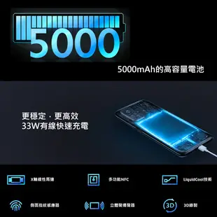 小米 MI 10T 5G (8G/128GB) 6.67吋 智慧型手機 後置三鏡頭 福利品【ET手機倉庫】