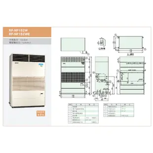 （F11-10）日立水冷式冷氣15RT(3相380V 220V)直吹式 高效率箱型/營業用/二手冷氣回收 保證市場最高價