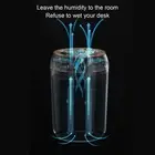 Humidifier For Bedroom Desktop Humidifier Topfill 3 Modes For Baby Bedroom
