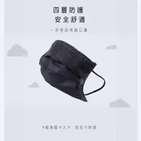 在飛比找蝦皮購物優惠-台灣宅配王 一次性防塵口罩(非醫用)罩 防護口罩 成人口罩 