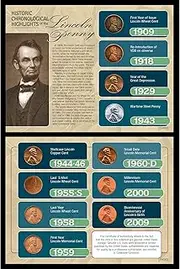American Coin Treasures Historic Chronological Highlights of The Lincoln Penny