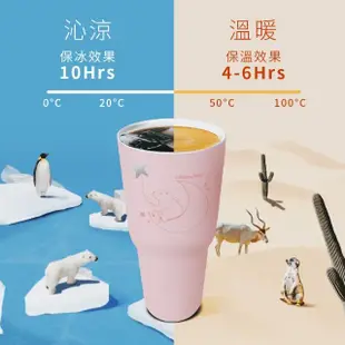 【IKUK 艾可_2入組】真陶瓷冰壩杯大容量900ml+陶瓷保溫杯300ml(保溫瓶)