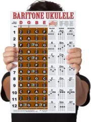 Laminated Baritone Ukulele Fretboard Notes & Chord Chart, 11"x17" Poster