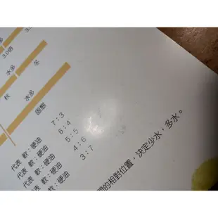 芭蒂蘿絲手工皂│胡鎮天│古靈閣貿易│芭蒂蘿絲、手工皂、書、二手書│七成新