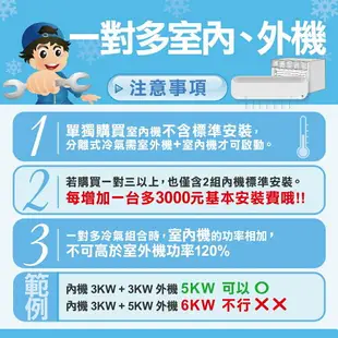 全館領券再折★三洋【SAC-XV105HF-SAE-V41HF-SAE-V41HF-D】變頻冷暖福利品1對2分離式冷氣