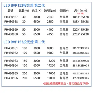 【PHILIPS飛利浦】BVP152 LED 10W 6500K 白光 全電壓 IP65 投光燈 (7.3折)