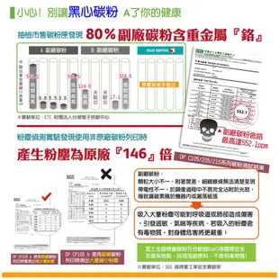 Fuji Xerox 富士全錄 CP305d / CM305df 原廠碳粉匣(3K)｜CT201632/33/34/35