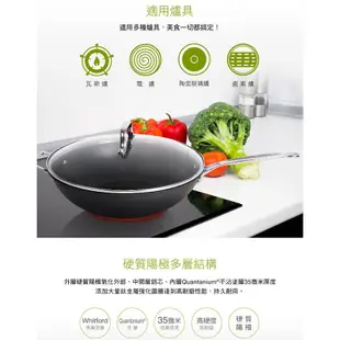 Cuisinart美膳雅 經典主廚不沾超硬陽極單柄煎鍋28cm (622-28GTW)