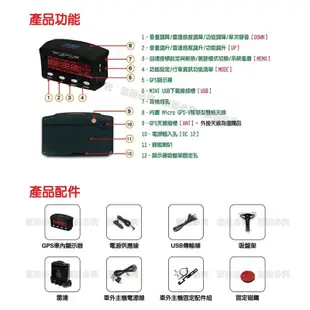 超殺活動2選1 /免費安裝 or 下單現折很多/ 免運 南極星 GPS-1688 分體雷達測速器 原裝公司貨保固一年