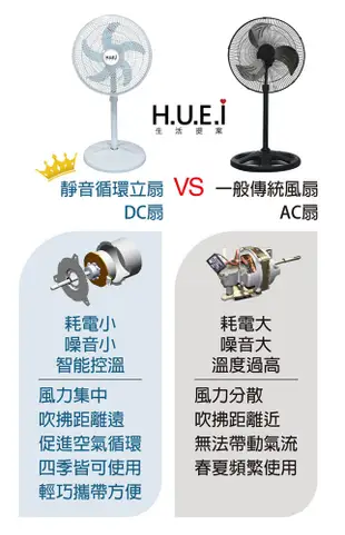 【免運】生活提案 12吋 DC節能循環行動立扇 USB電扇 TY-D1422 風扇 電風扇 DC電扇 (5.3折)