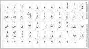 Farsi (Persian) Language Stickers for Keyboard Transparent Black Letters for Any Pc Computer Laptop Desktop Keyboards