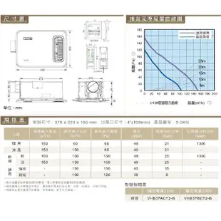 『燈后』台達電子涼暖暖風機(經典型) 線控 VHB37ACT2-B(110V) VHB37BCT2-B(220V)