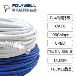 POLYWELL CAT6 高速網路線「機蛋殼」CAT.6 網路線 30公分~10米 福祿克認證 寶利威爾