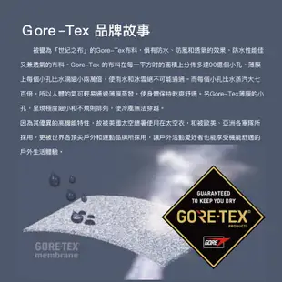 頂級GORE-TEX 防水 保暖 觸控手套(多色)∣【MATT】