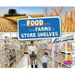 HOW FOOD GETS FROM FARMS TO STORE SHELVES