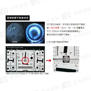 享樂攝影【STC CPL高解析偏光鏡】95mm/105mm 防潑水 抗油污 抗紫外線