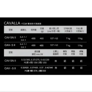 免運 okuma Cavalla 5N-II 5ll 卡瓦納 鼓式捲線器 右手捲