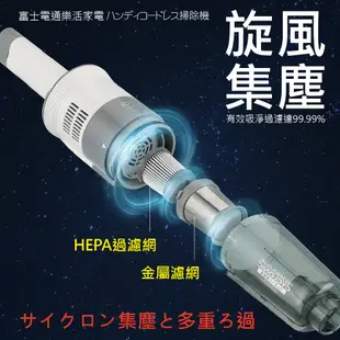【Fujitek富士電通】勁渦流手持/直立無線吸塵器 FTV-RH610
