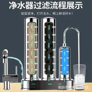 新店開業不鏽鋼三道式淨水器 三級濾水器 家用廚房過濾小型不鏽鋼臺式直飲機 自來水龍頭淨水器 過濾器 淨水設備 淨