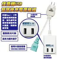 在飛比找蝦皮購物優惠-台灣製造 WT-1322U 威電 2P插座 + 雙USB 充