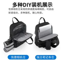 在飛比找Yahoo!奇摩拍賣優惠-適用佳能尼康索尼富士單反相機包數碼相機包防水雙肩戶外攝影背包