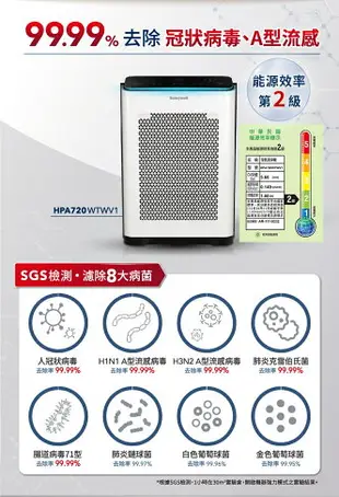 美國Honeywell 抗敏負離子空氣清淨機HPA-720WTWV1(適用8-16坪｜小敏)