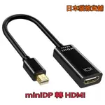 [日本貓雜貨舖](10D154)現貨MINI DP TO HDMI支援4K雷電筆記型電腦高清轉換器3D鍍金