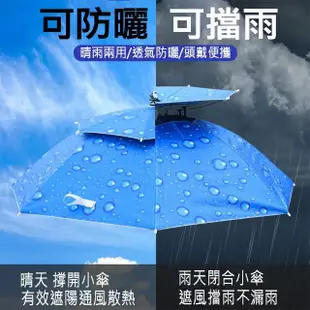 【寶盒百貨】77CM雙層頭戴式雨傘 黑膠二折 晴雨兩用(戶外釣魚雨傘帽 防曬遮陽傘 橡膠頭圈)