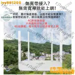 【熱銷齣貨】網路分享器插SIM卡WIFI分享器 全網通4G插卡路由器無線傢用車載 隨身移動WIFI聯通電信SIM卡上網