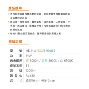 【Osram 歐司朗】T5 2尺 14W 燈管 白光 黃光 自然光 20入組(T5 2尺 螢光燈管)