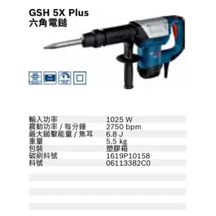 德國 BOSCH- GSH 5 X-PLUS 博世 六角避震型 電鎚 電動鎚 電鎚附六角鑽頭