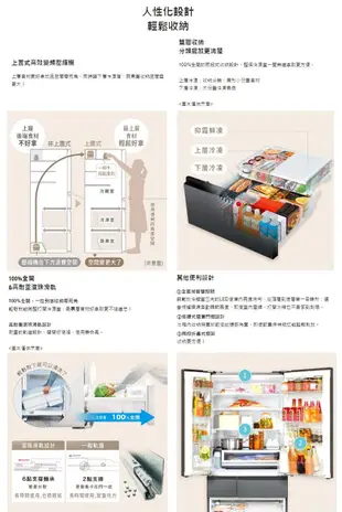 【裕成電器‧詢價猴你俗】國際牌650公升 日製無邊框玻璃鏡面六門變頻冰箱 NR-F659WX 另售SR-C560DV1