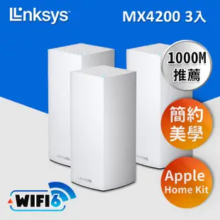 Linksys Velop 三頻 AX4200 Mesh Wifi(三入) 網狀路由器(MX4200)