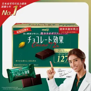 【Meiji 明治】巧克力效果CACAO 72%/86%/95%黑巧克力(盒裝*5盒/箱)