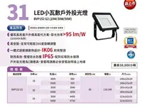 在飛比找樂天市場購物網優惠-PHILIPS 飛利浦 BVP152 G2 LED 10W 