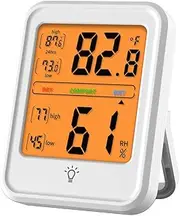 Professional Digital Hygrometer, Indoor Thermometer Room Humidity Gauge & Pro Accuracy Calibration