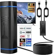 TV Antenna-TV Antenna Indoor,TV Antenna for Smart TV Indoor,TV Antenna for Local Channels,Digital Antenna for Smart tv Indoor, 50+ Miles Long Range HD TV Antenna,Support All TV 2025
